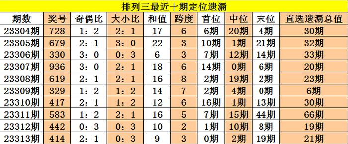 新澳天天开奖资料汇编：三中三全面评估，QEC521.95解放版解析