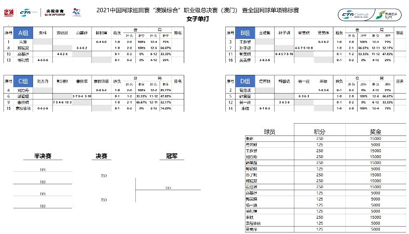 澳门四肖精准预测：期期中特详析_快速版PAC415.96解读