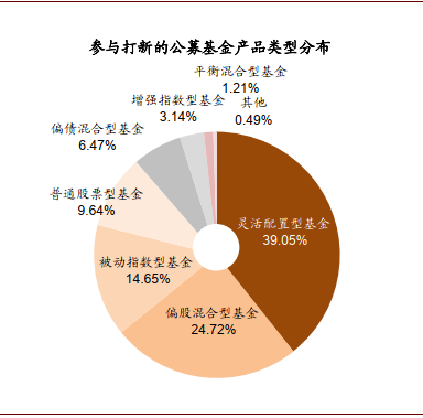 “2024澳门资讯免费获取，策略资料精准发布_铂金版NUR913.92”