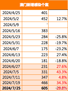 澳门新数据：KJY300.72最精准龙门解析_详尽资料版