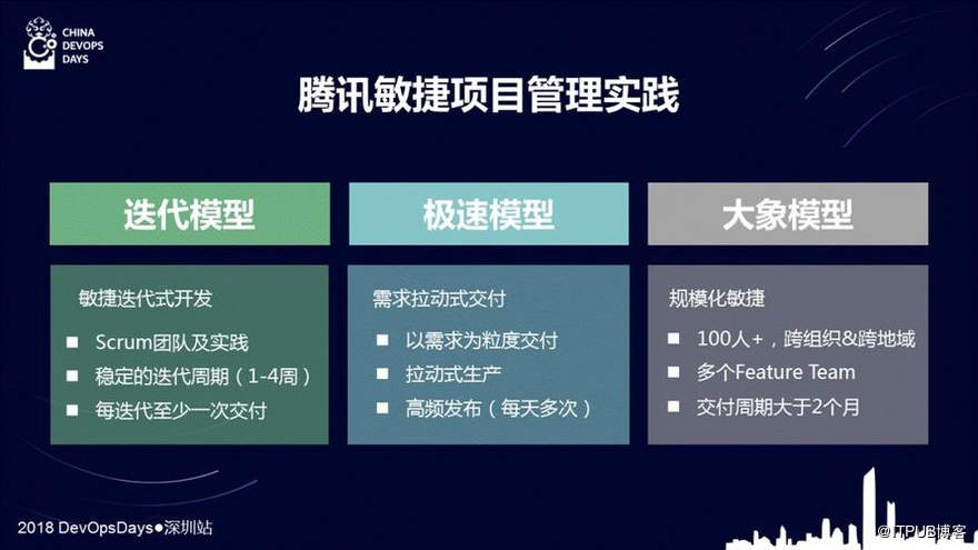 265期精准新澳资料免费送，决策辅助敏捷版ETK972.92揭晓