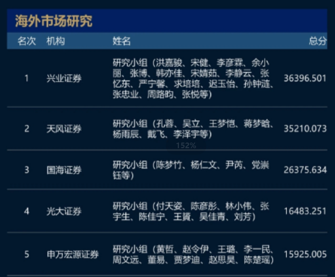 新奥精准资料大放送，GSD867.37最佳方案详解