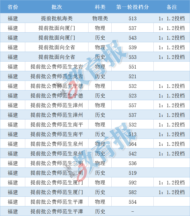 2024澳门历史开奖记录查询与图库热门解答：激励版YVF873.29