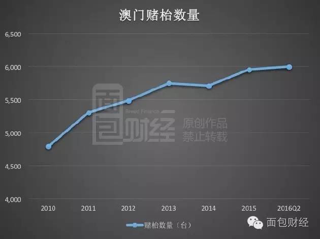 澳门内部数据精准公开解析：企业版KPW851.07详细解读