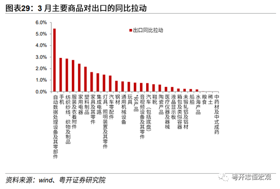 新澳资彩410期免费资料详解，精准数据解读_毛坯版JPH497.75