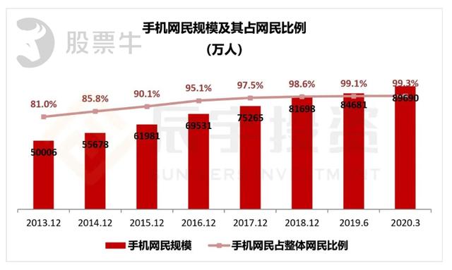 “YWL788.13版二四六香港管家婆资料解析汇总，精准预测解析解读”