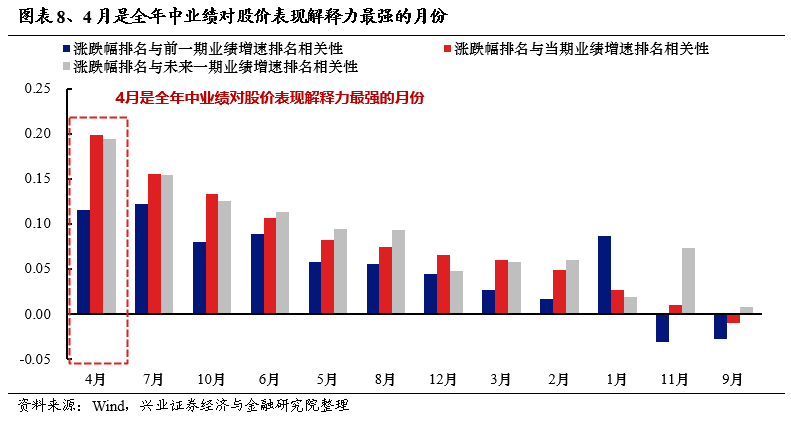 2023年新澳门7777788888开奖，安全评估方案快速版MAU达910.91