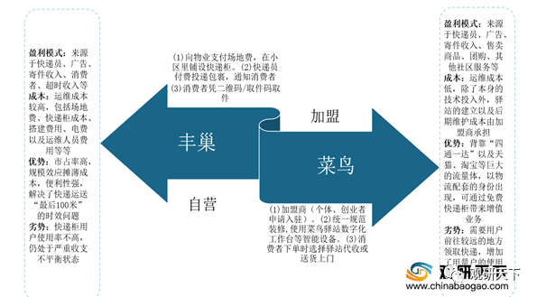 2024香港精准速递资料库：素材方案解析_梦幻EHA32.22升级版