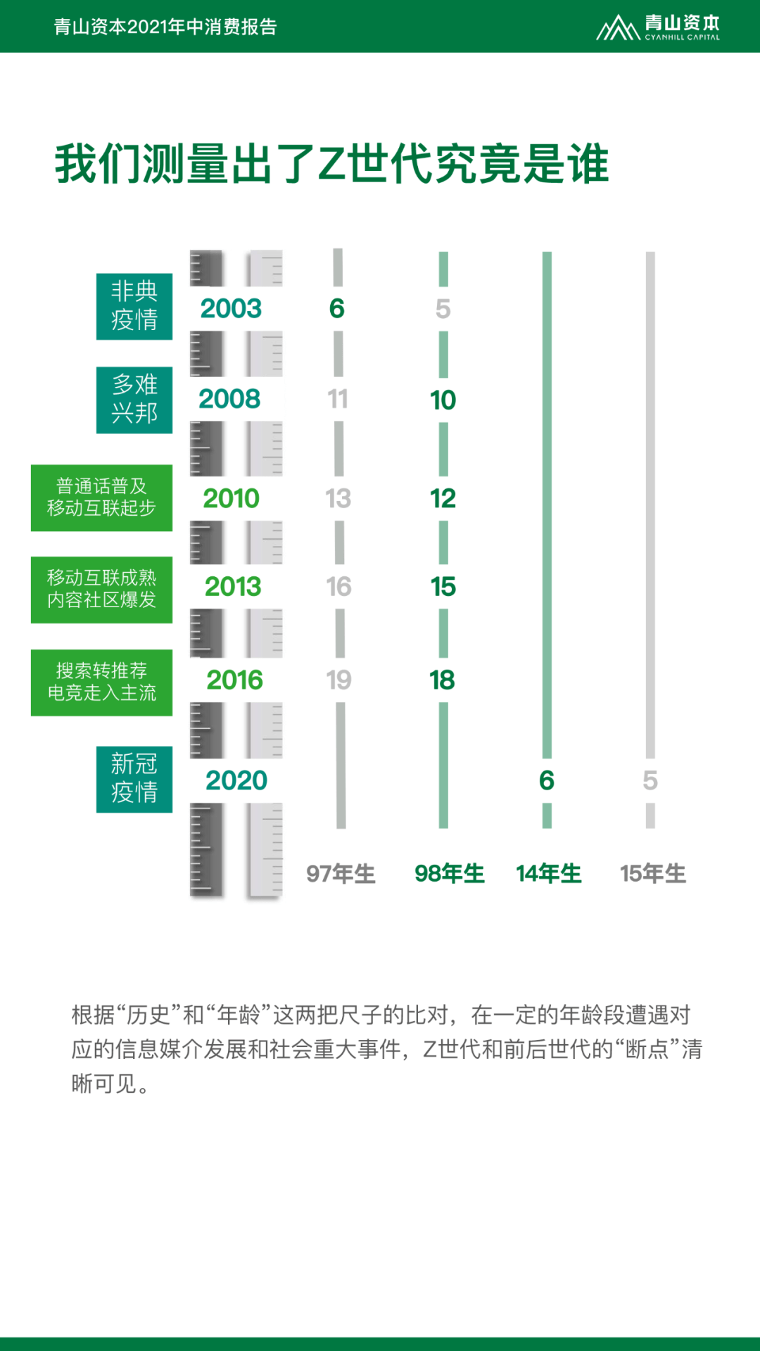 高端石材 第146页