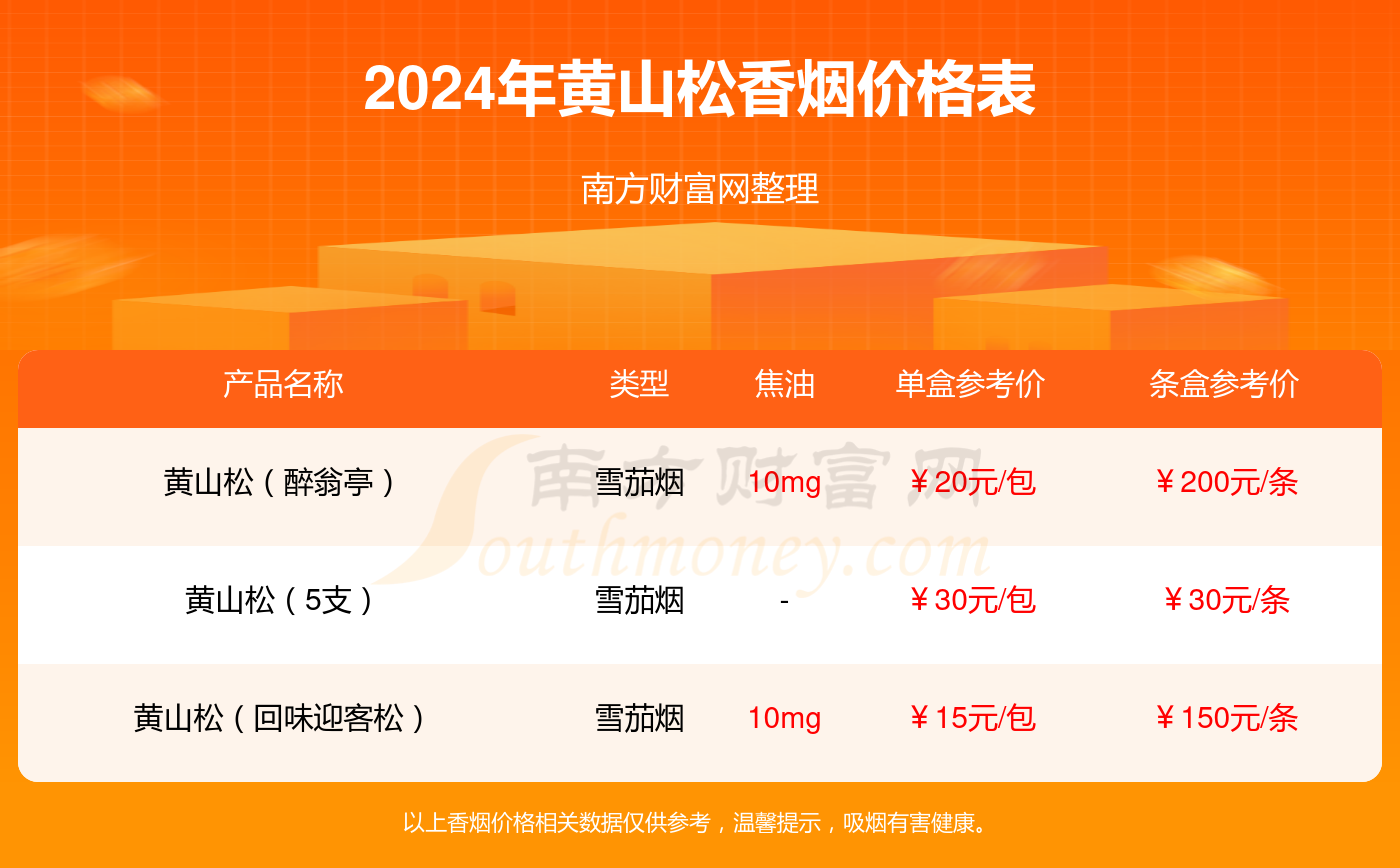 2024管家婆一码一肖资料精选解读，简易版KGY632.25