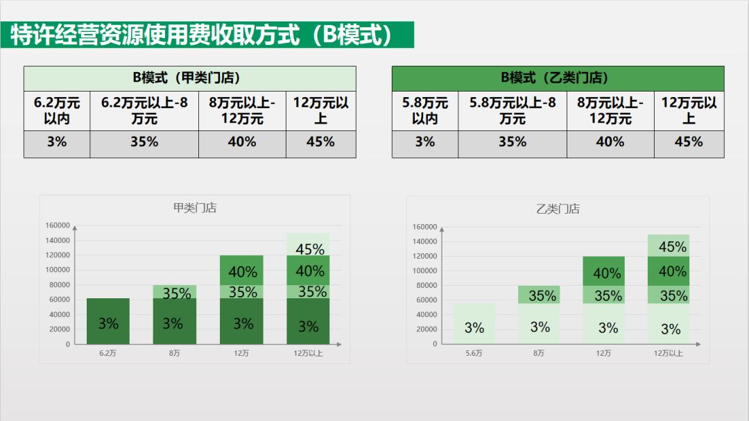 国产片花岗岩 第142页