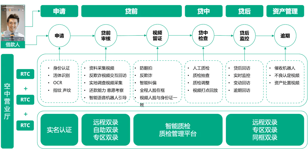 新奥门7777788888安全策略深度解析：LPI680.14经典版揭秘