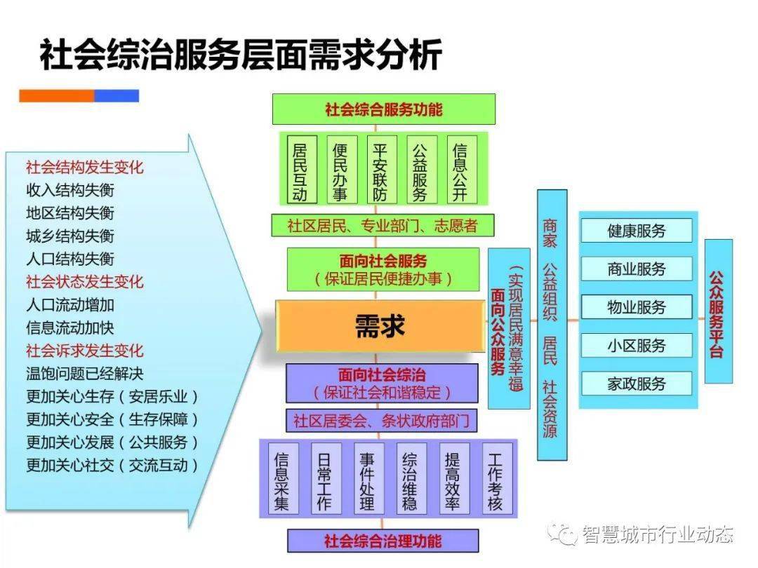 ROK734.65权限版管家婆数据解析，安全策略指南