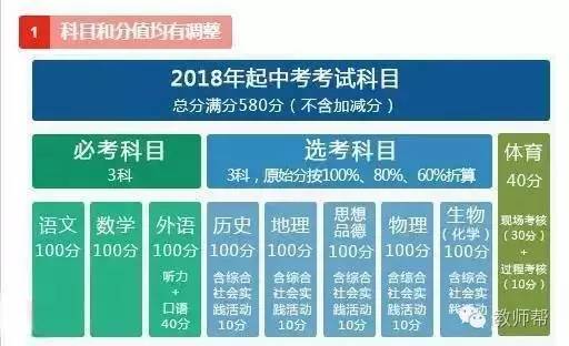 2024年澳门天天好彩大全53期素材方案解析：JFW836.38版速查指南