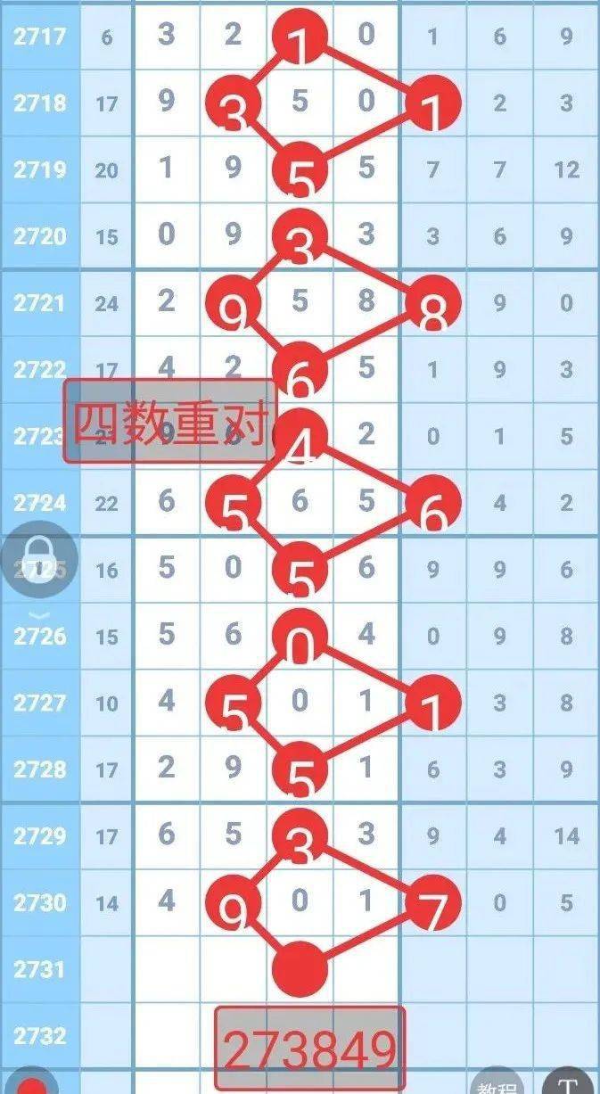 “77778888管家婆必中一期，详尽数据解析及落地操作_测试版FXZ614.3”