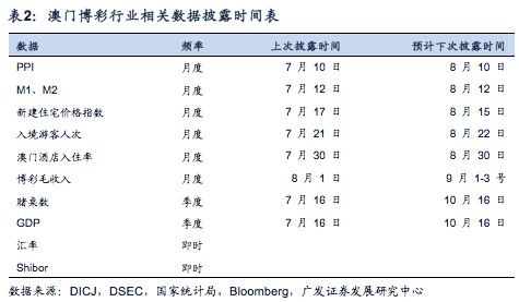 澳门精准一码预测：GJR296.66最新研究解读版