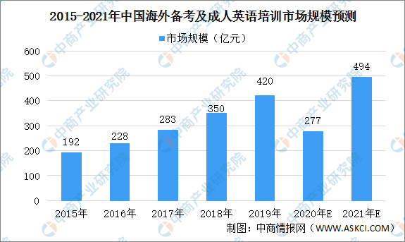 2024香港免费预测，详尽状况解析与评估——星耀版BOP614.81