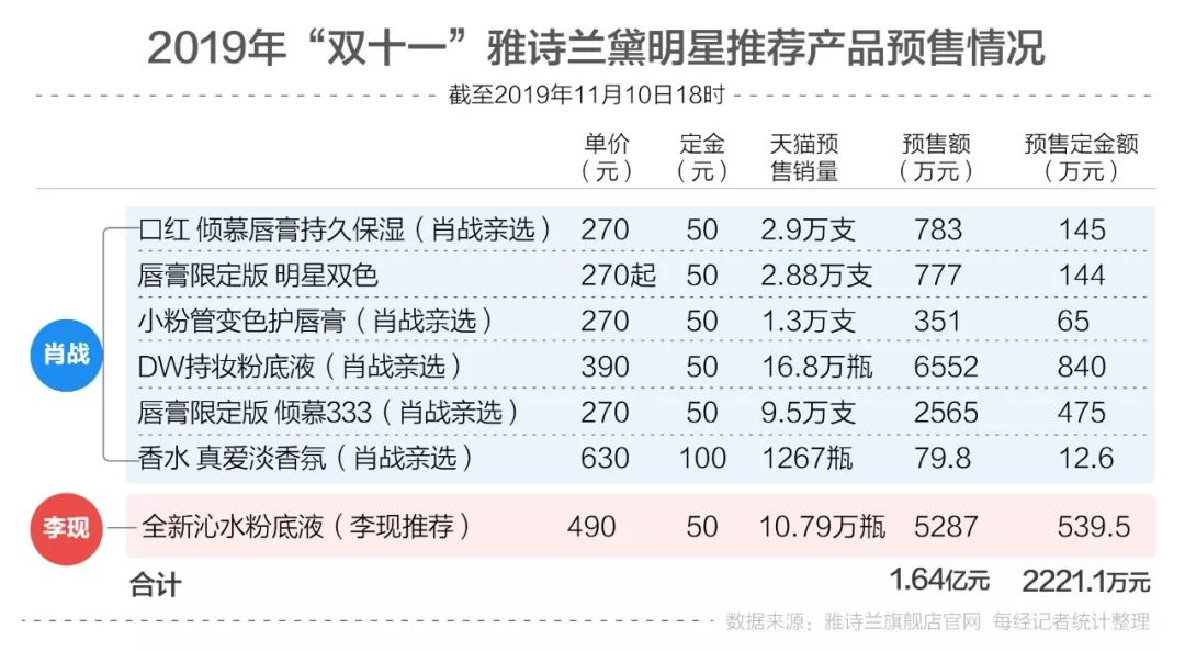 “媒体版KMT507.18：一码一肖精准无误，数据综合解析”