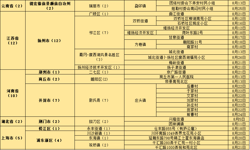 澳门一码中精准投注攻略：安全评估精华CAY764.02