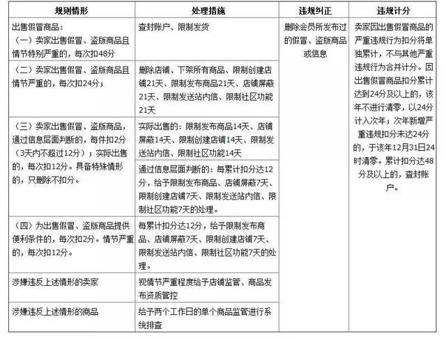 三期必出三肖资料解读，学院版LJD685.99深度分析解析