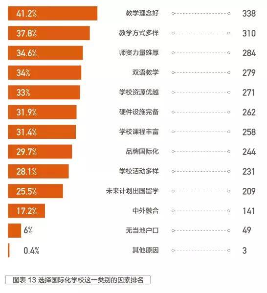 澳门每日彩期精准龙门客栈解析，校园版QHI688.28热门答疑