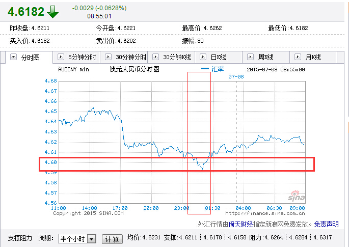 澳门一码精准100%，全面评估解析——自助ICJ127.93版