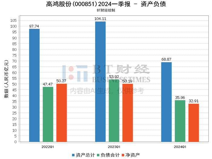 “二四六彩944CC官方版解析，创业板UVB791.03详细资料”