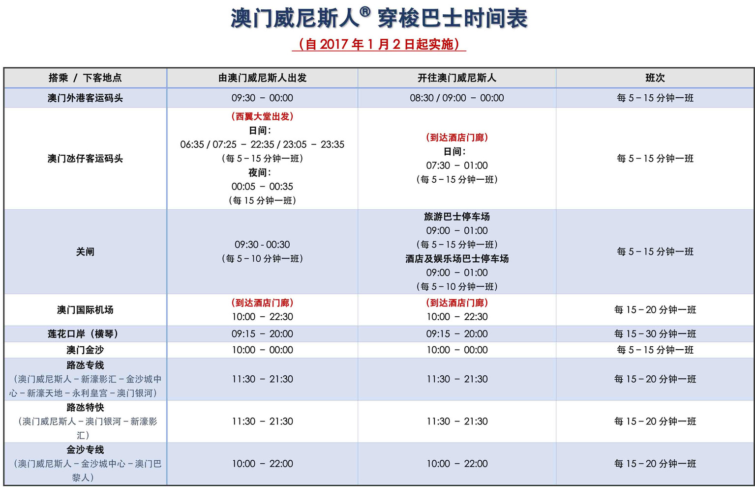 澳门资讯宝典，官方资料核实，全方位评估解析_VDJ264.11