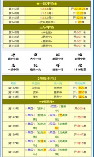 澳门天天彩每日精准预测，状态解析与竞技版VXC624.1解读