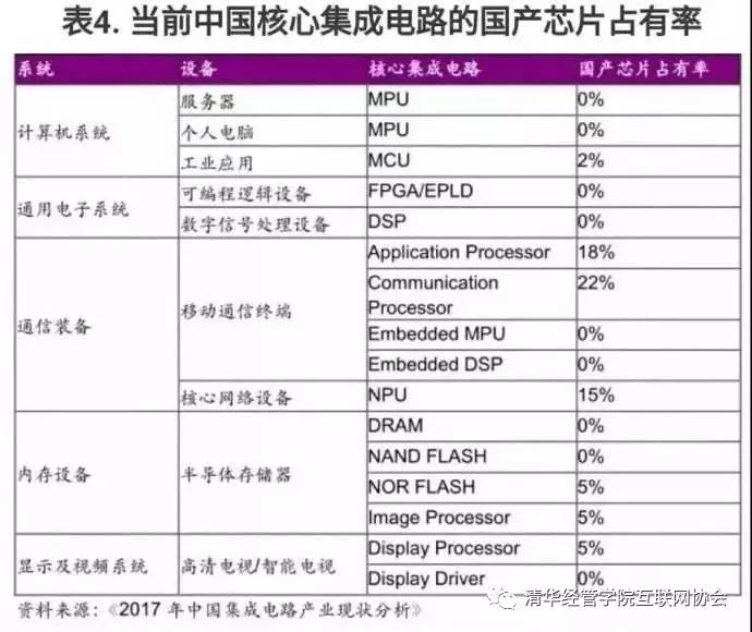 高品质石材 第130页