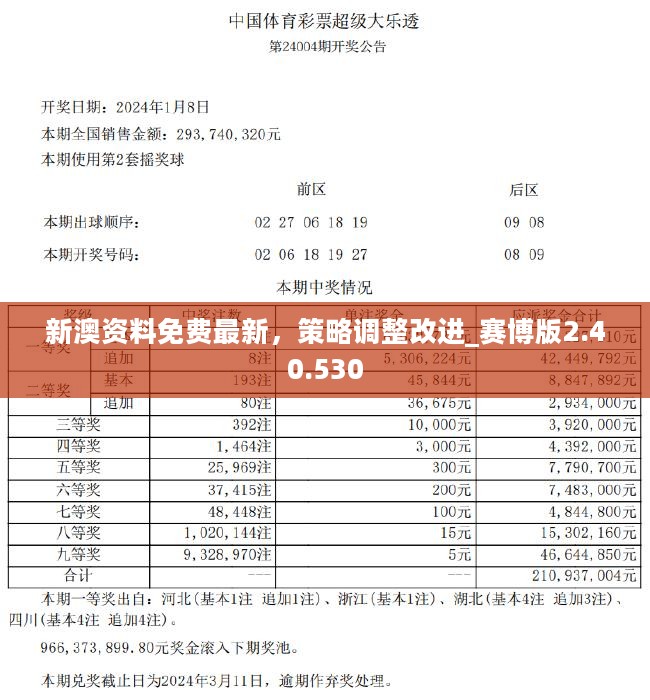 2024澳新资料宝典：SVH112.19全新解析版