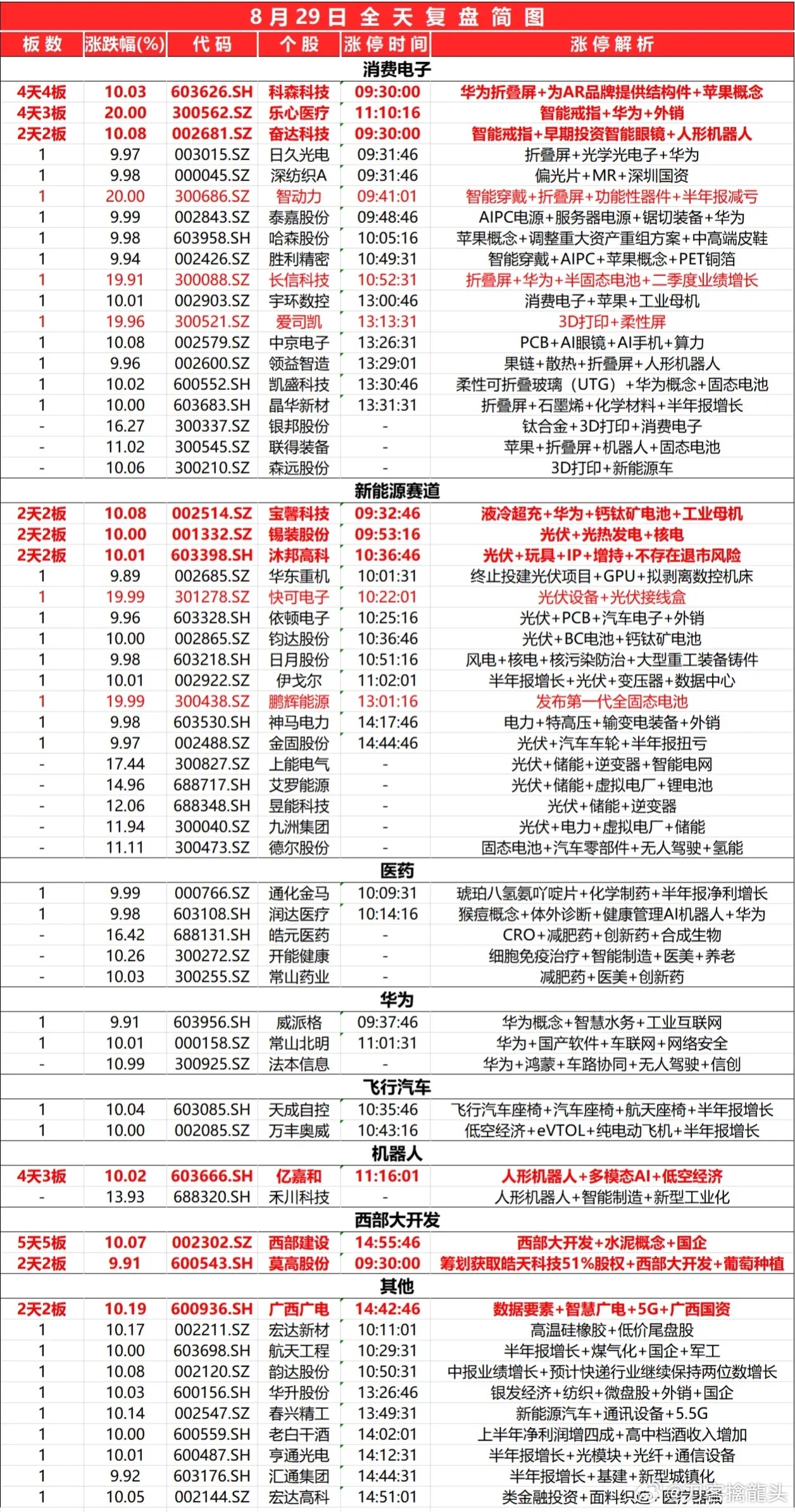 新奥彩资讯免费共享，实时词汇深度解读_社交圈PSJ976.45