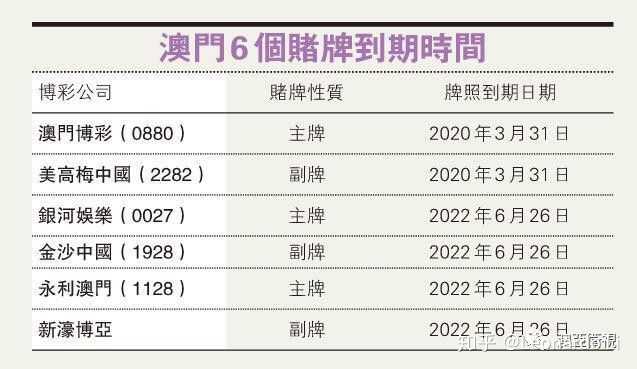 澳门精准一码投注攻略：力量版DWP802.23安全策略详解