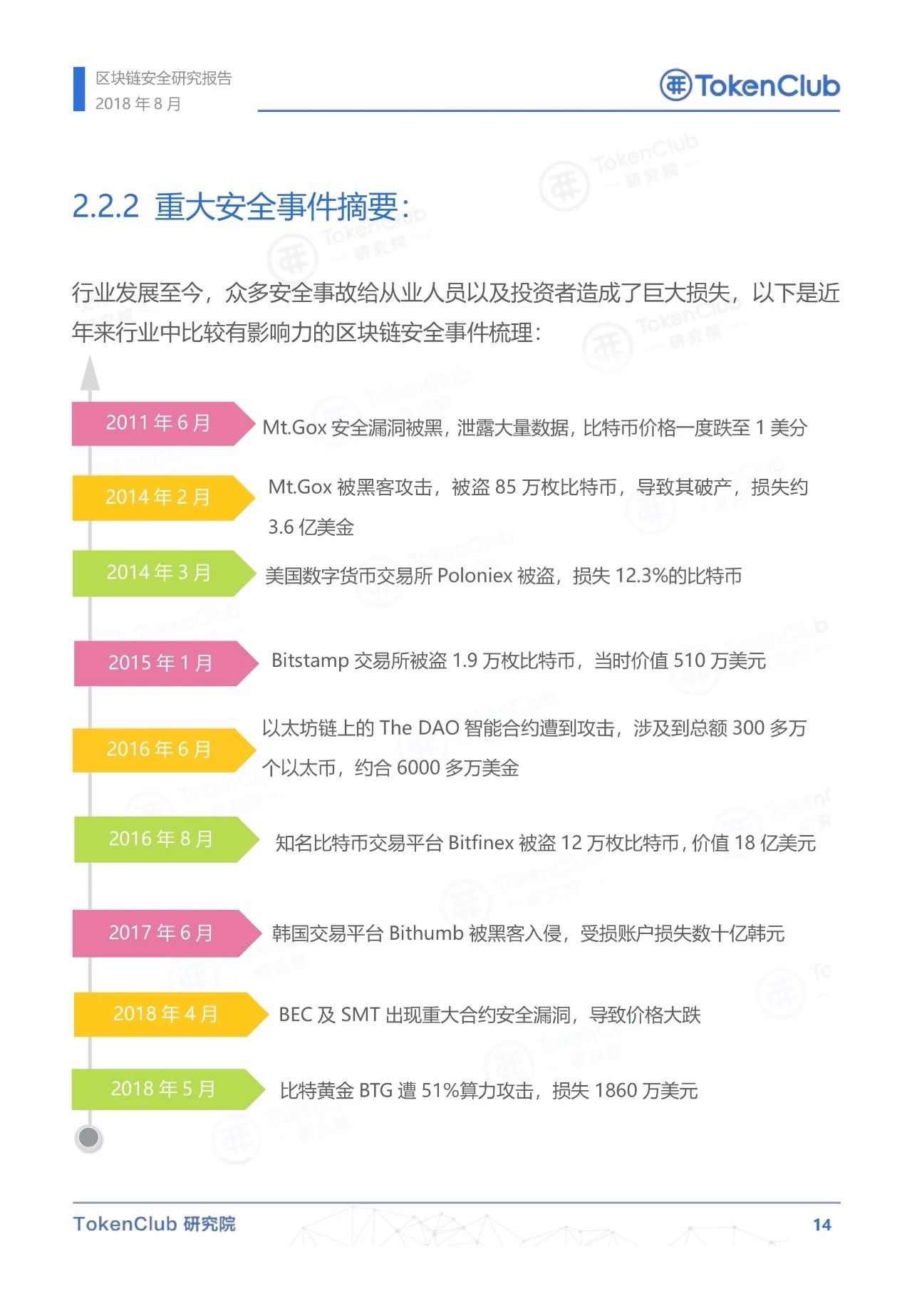 香港正版免费资料宝库：安全策略深度解析_可信版TXC930.26