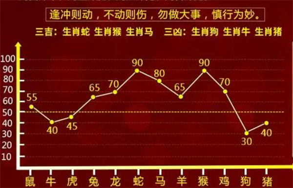 澳门一肖必中，百分百精准，核心决策资料SQD325.82版