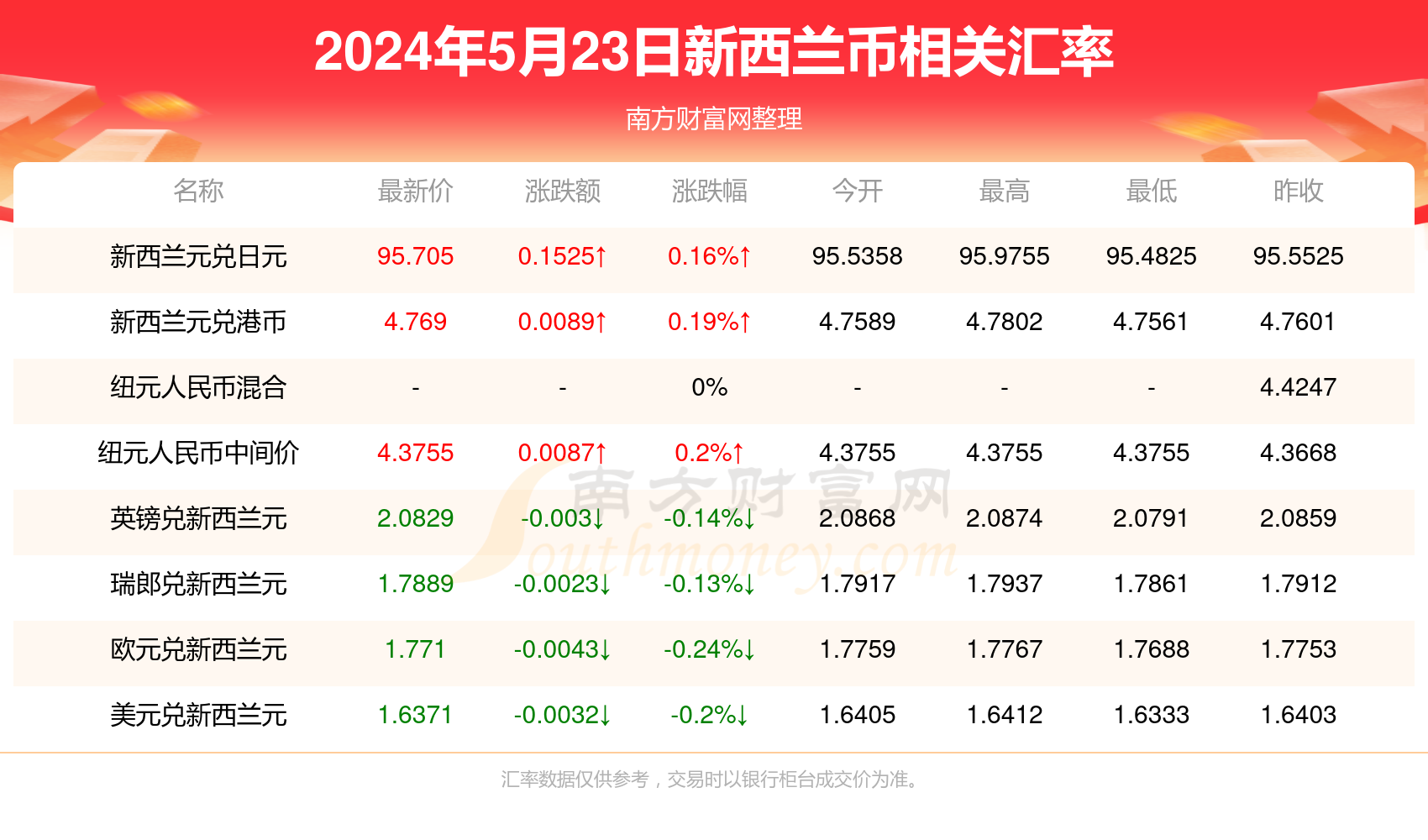 国产片花岗岩 第127页