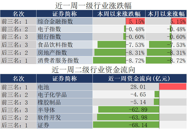 2024正版资料免费集锦一肖，决策指南落地_自助版HSV182.11