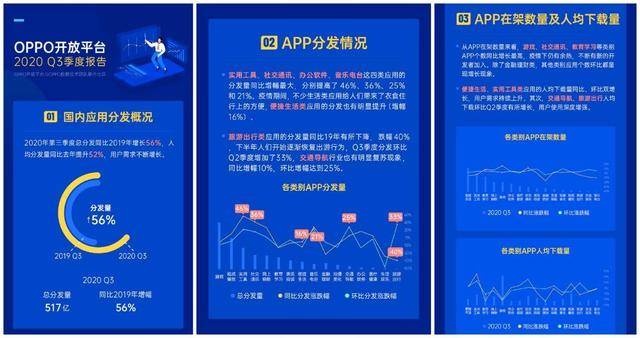 2024全新澳资料库免费开放，详尽数据解读_授权版DIL578.26