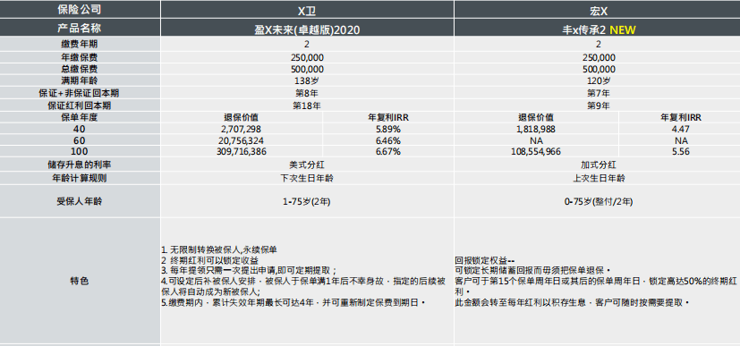 高品质石材 第126页