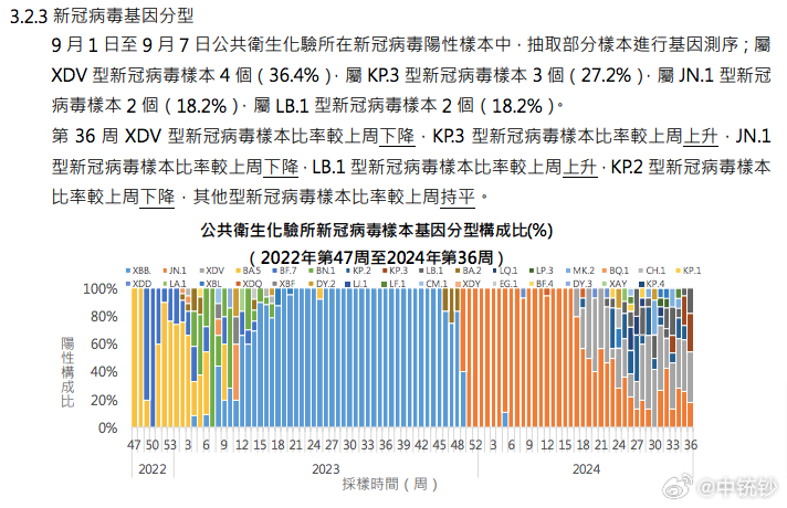 2024澳门天天彩免费正版资料揭秘：DBC775.45数据深度解读