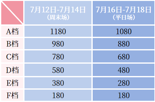 2024新奥彩全面资料解析，安全攻略_家庭版GCS480.99版