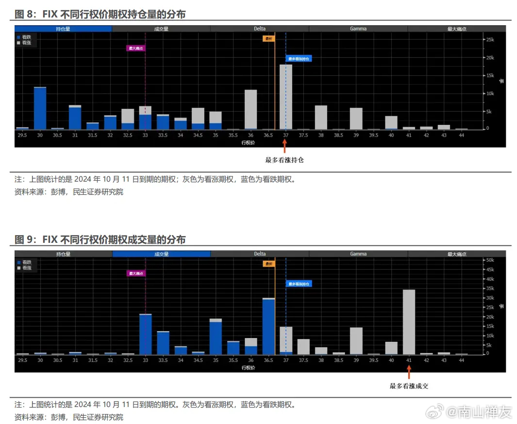 “2024年新澳数据免费解析：051时代资料详解，绿色版YUL791.47”