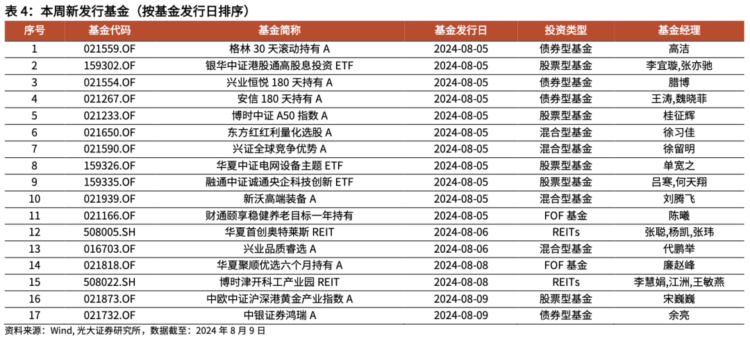 “2024澳彩资料宝典，精选解析详尽版PYG305.77”