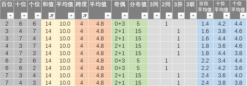 揭秘新澳天天开奖资料：三中三安全攻略及开放版TWO77.4详解