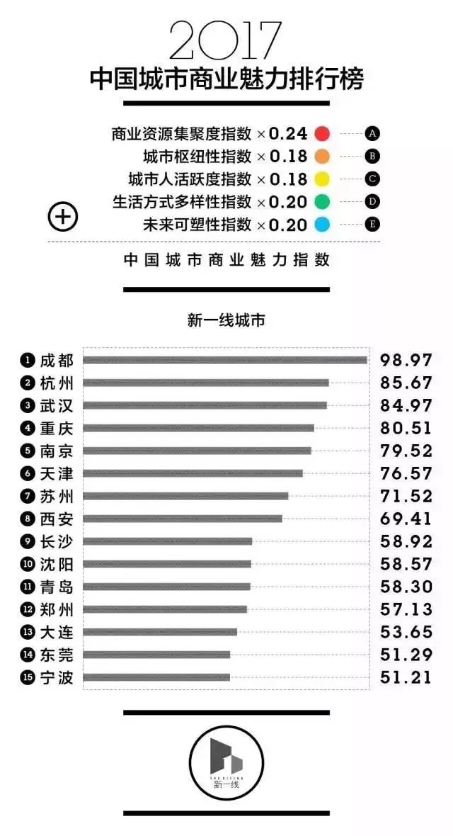 澳门一码预测精准达100%：官方权威数据支撑版RFD895.47