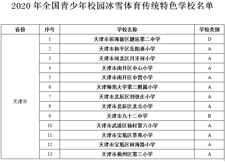 澳门最精确免费资讯库特色解析：NLD717.78版本状态评估