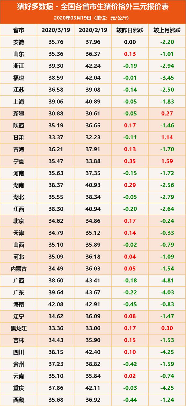 白小姐精选预测，全面分析解答：掌中宝WFM438.22