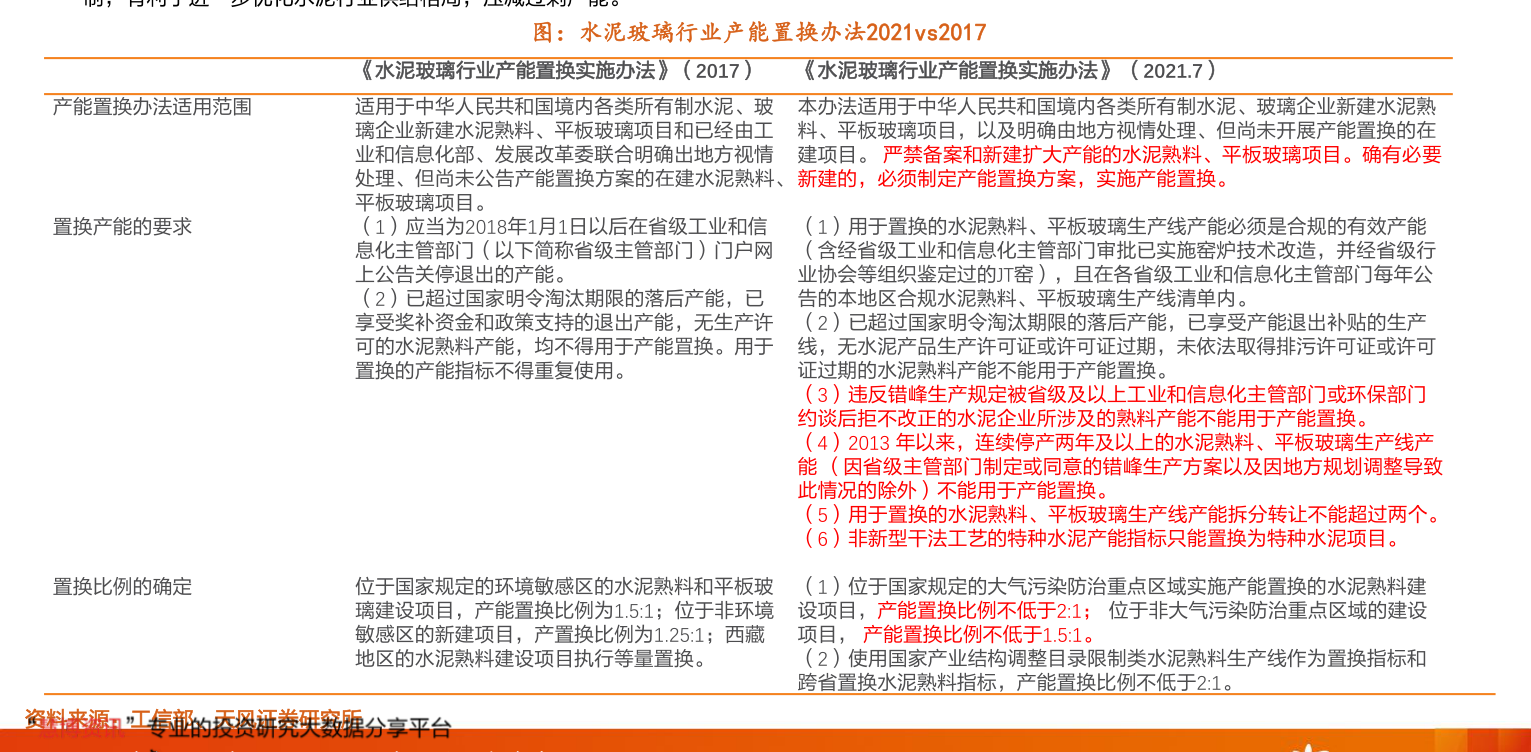 长期免费共享新奥彩资料，经典JOE11.02版安全评估方案