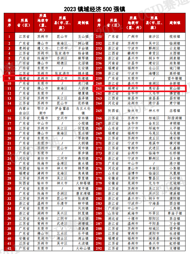 “管家婆一票一码今日100%准确，精选解析版NRJ186.08”