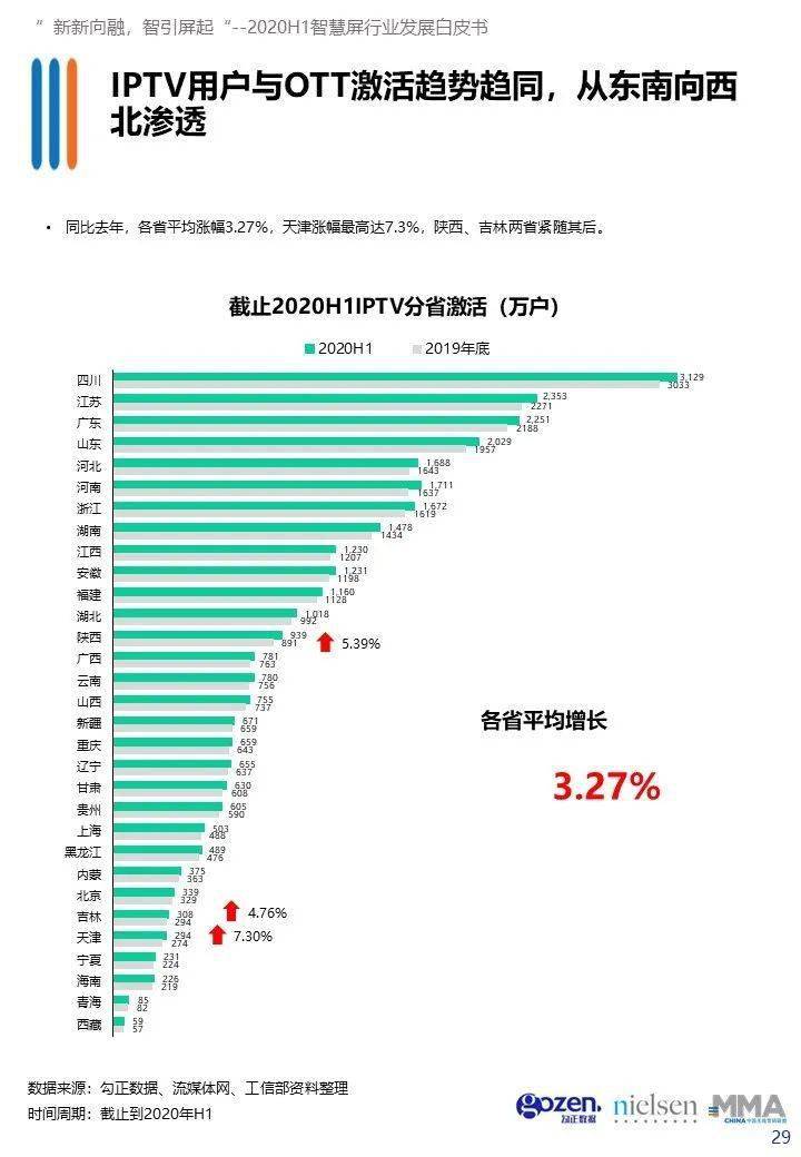 石材工程设计 第119页